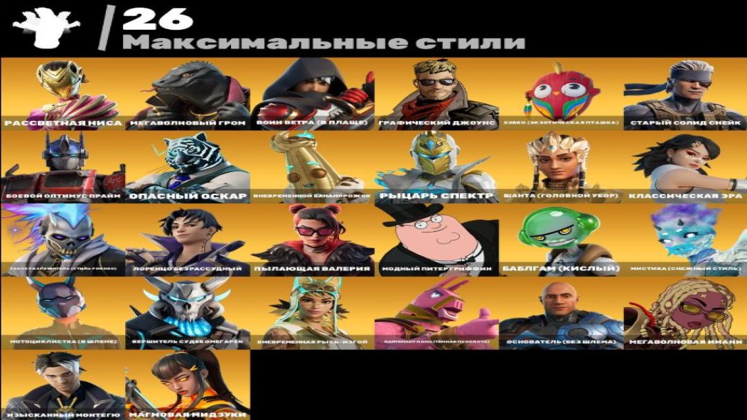 Diverse Collection of 70 Unique Skins for PC Battle Royale