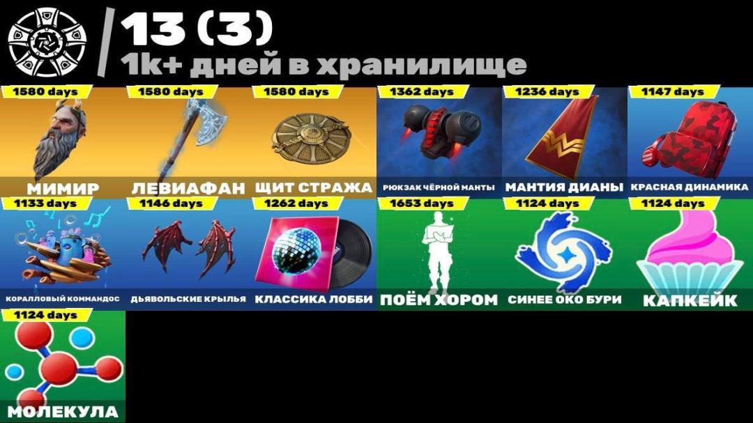 🎮 PC Battle Royale Account with 109 Skins! ✅ Save on Sale!