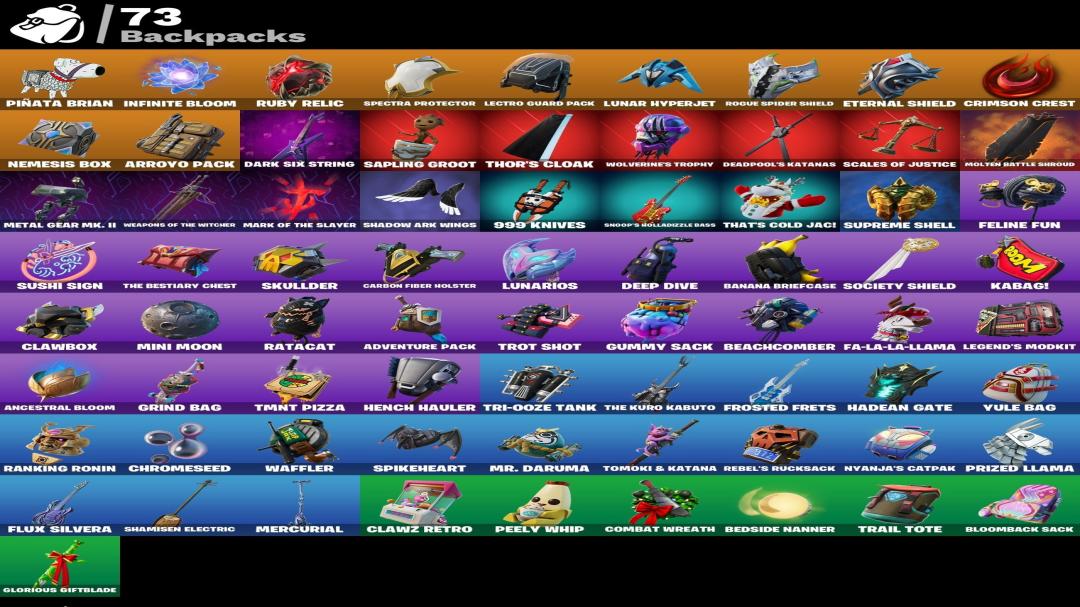 Diverse Collection of 50 Unique Skins for PC Battle Royale
