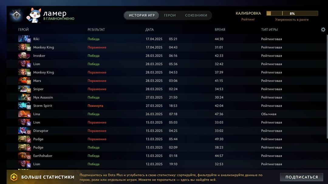 🏅 MMR 4800 | 🕒 10981h | 🛡 Integrity 12000