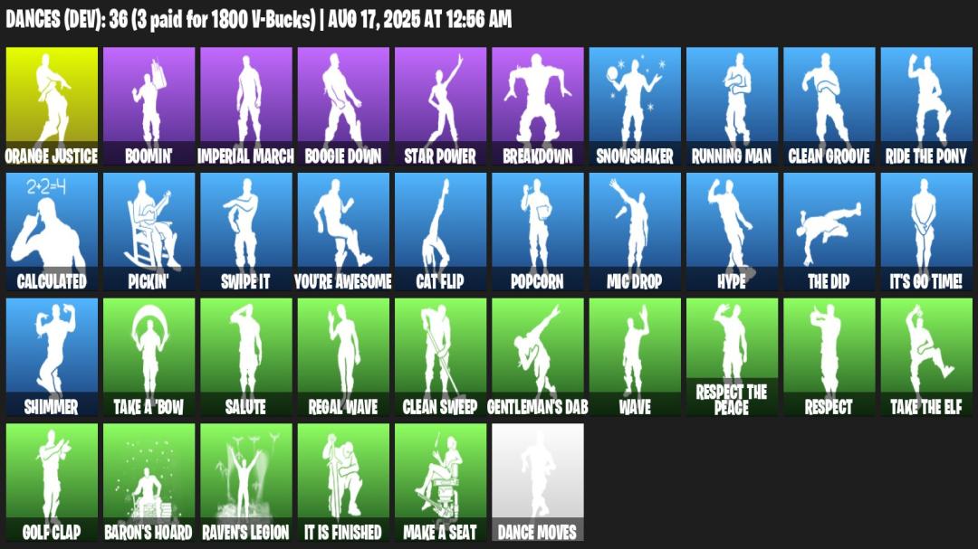 Diverse Fortnite Collection with 39 Unique Skins 🎭🖥