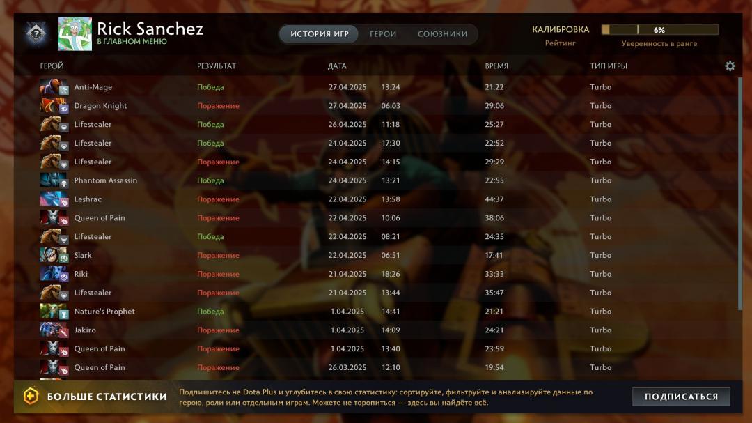🏅 MMR 2250 | 🕒 927h | 🛡 Integrity 10932