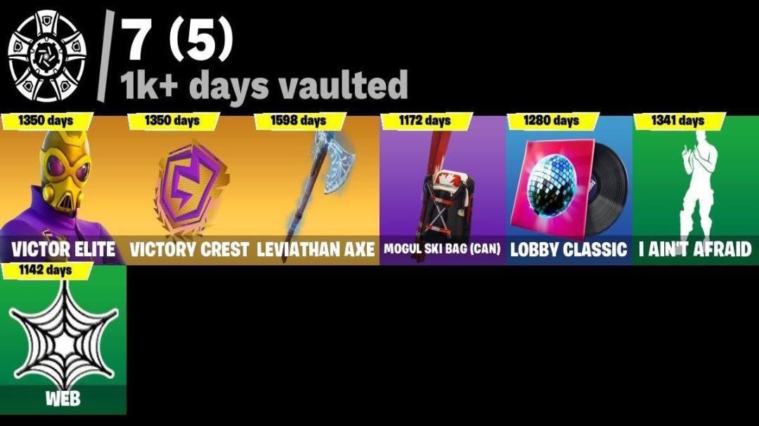 Diverse Collection of 47 Unique Skins for PC Battle Royale 🎭🖥
