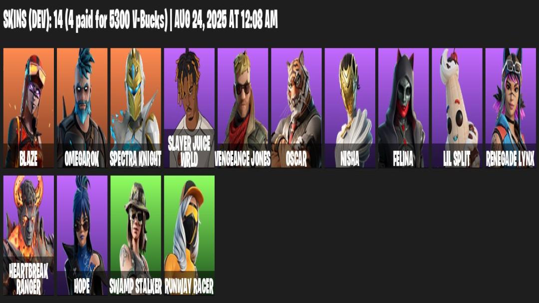 Diverse Fortnite Collection with Unique Skins on PC 🎭🖥