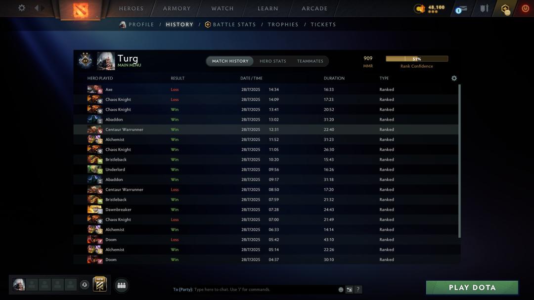 Ranked Dota 2 Account with 200 Hours and 2221 MMR