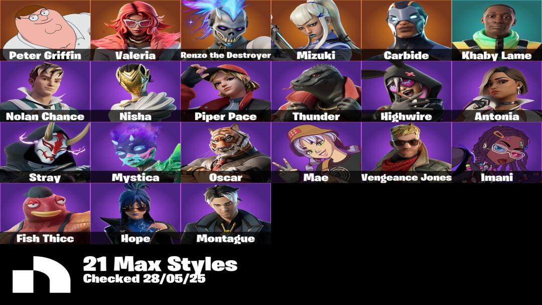 Diverse Collection of 107 Unique Skins for Battle Royale on PC