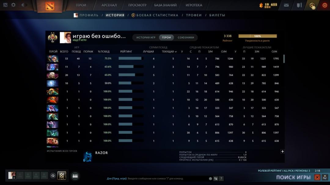 🏅 MMR 3300 | 🕒 300h | 🛡 Integrity 4500