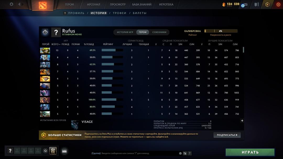 Solid Ranked Account with 627 MMR and High Integrity