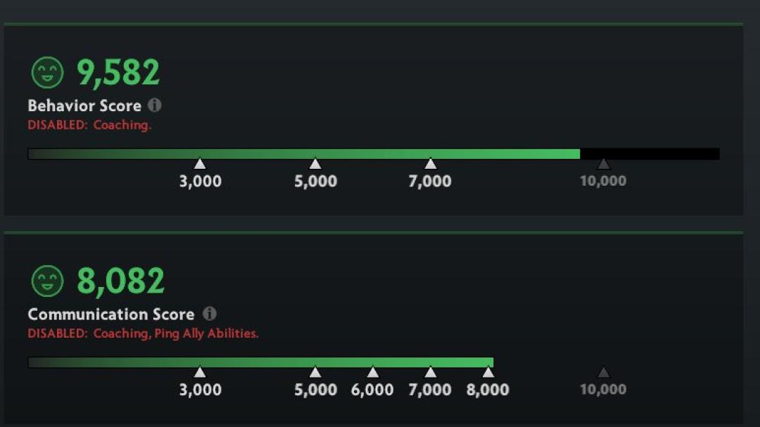 High-Ranked Dota 2 Account with 6572 MMR and 250 Hours Played