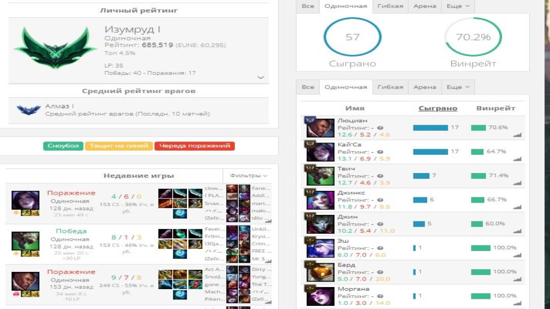 Emerald Account with 40 Champions and 11 Skins on EU Nordic &amp; East