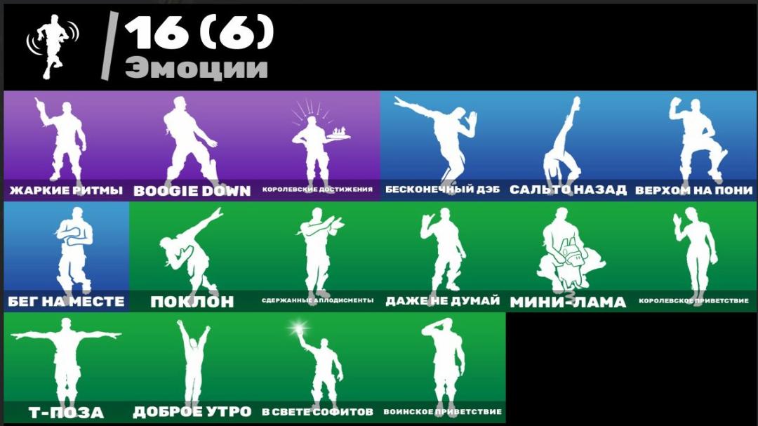 Diverse Fortnite Skins Collection for PC Battle Royale 🎭🖥