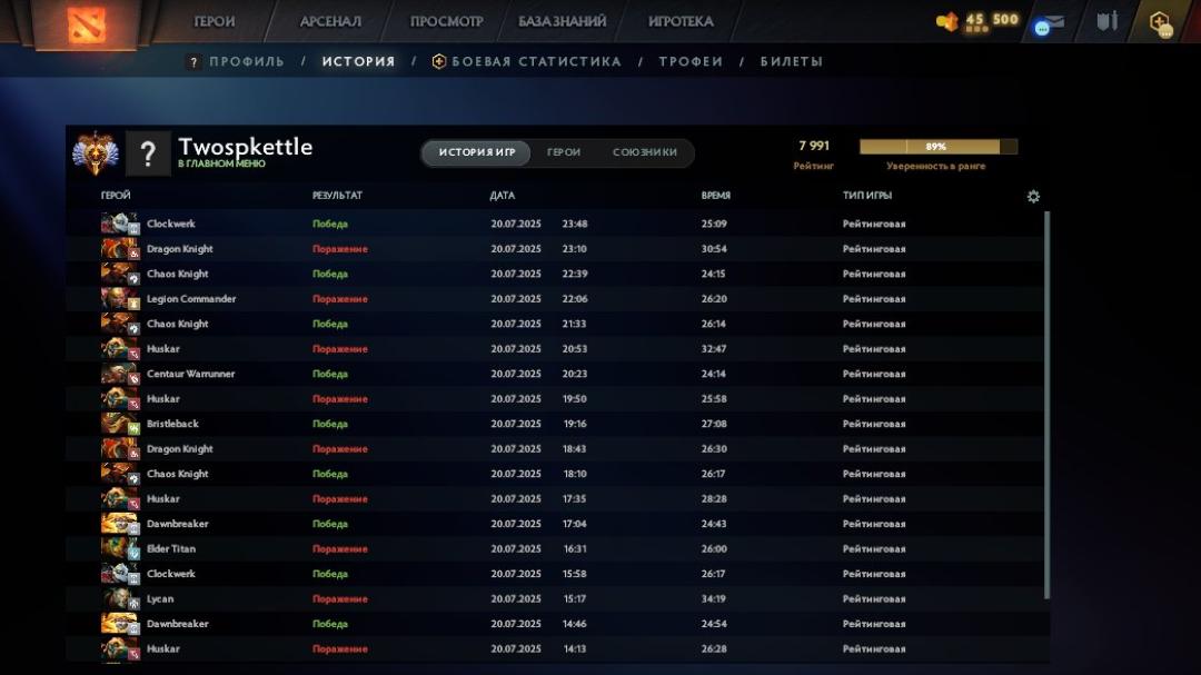 High-Ranked Dota 2 Account with Impressive MMR