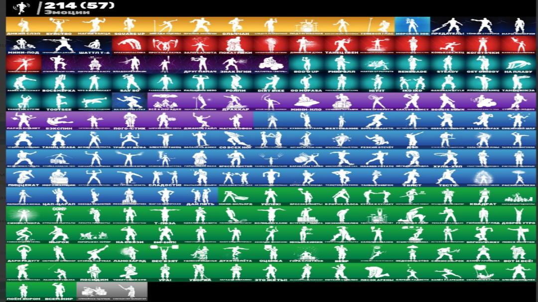 🎮 PC Battle Royale Account | 253 Skins | 1 pcs. in Stock | $0 Charged | Remaining Price $0