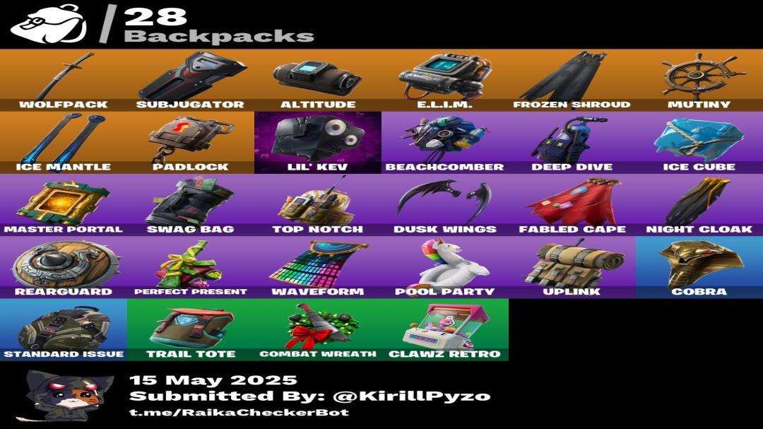 Diverse Collection of 32 Unique Skins for PC Battle Royale