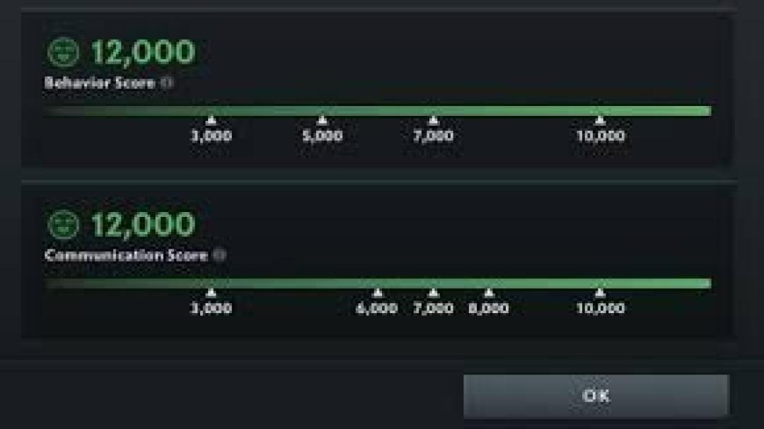 🏅 MMR 5050 | 🕒 300h | 🛡 Integrity 10200