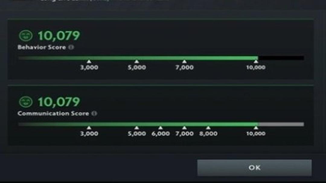 🏅 MMR 5090 | 🕒 300h | 🛡 Integrity 10200
