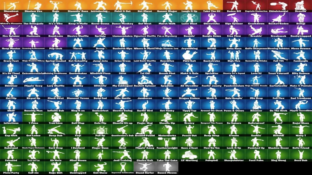 🎮 PC Battle Royale Account | 130 Skins | In Stock: 1 | Save 100% on Your Purchase
