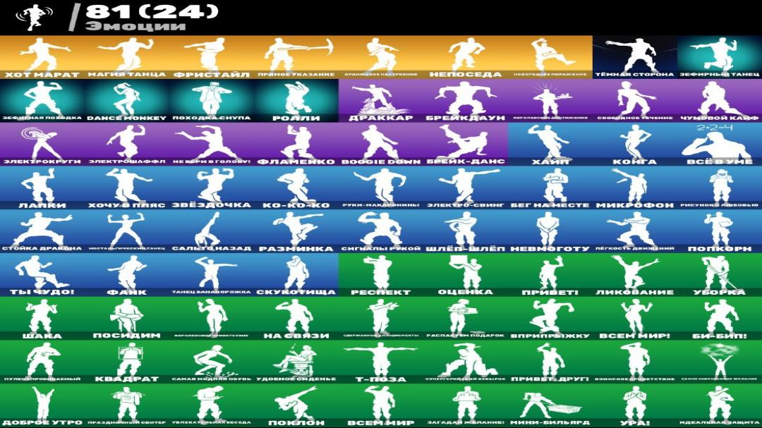 🎮 PC Battle Royale Account | 79 Skins | 1 pc. in stock | 0 charged | $0 remaining