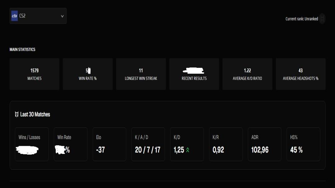Prime Account with 22000 CS Rating and 2700 FACEIT ELO