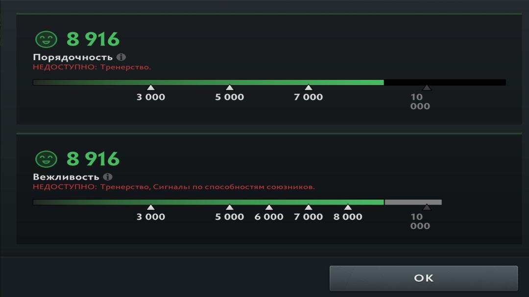 High-Ranked Dota 2 Account with 1513 Hours Played
