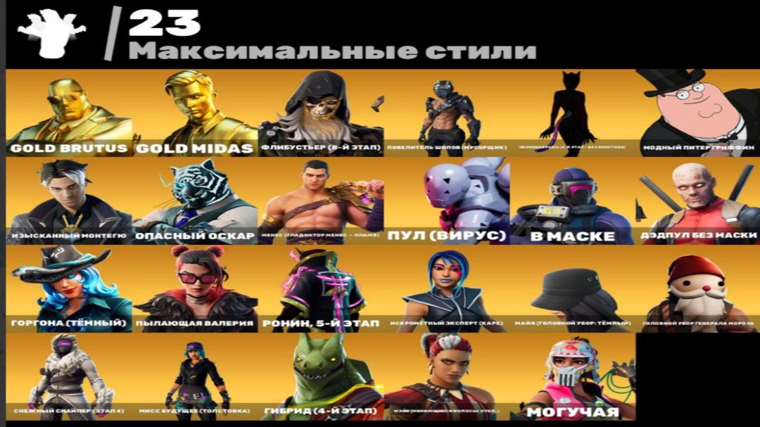 Diverse Collection of 87 Unique Skins for Battle Royale on PC 🎭🖥