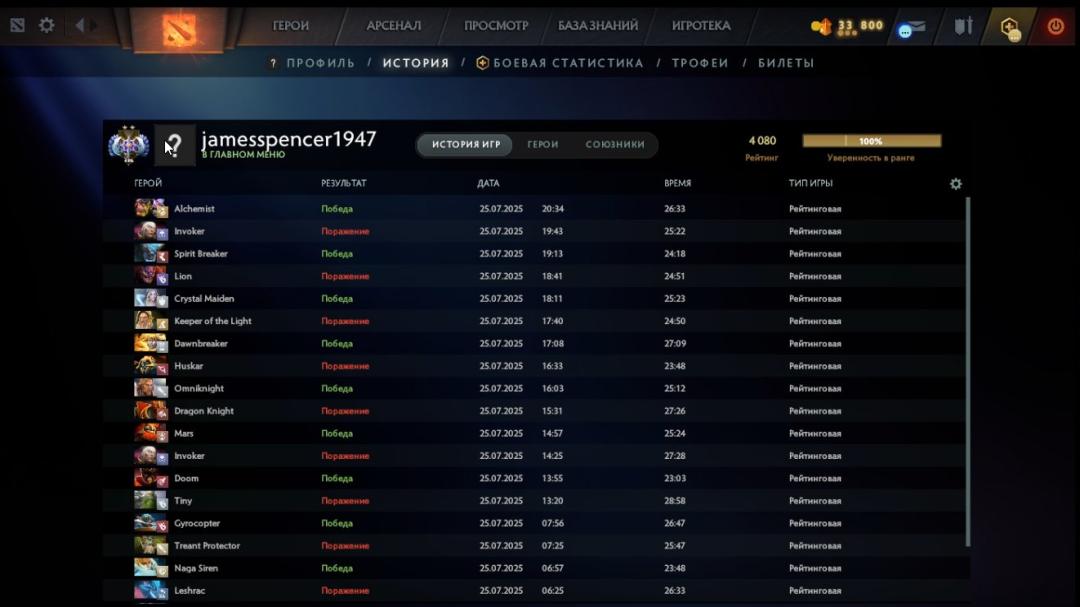 High-Ranked Dota 2 Account with 4062 MMR and 190 Hours
