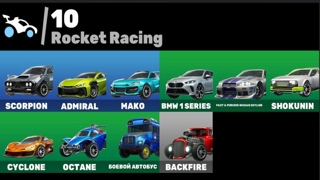 Collection of 208 Unique Skins for PC Battle Royale 🎭🖥
