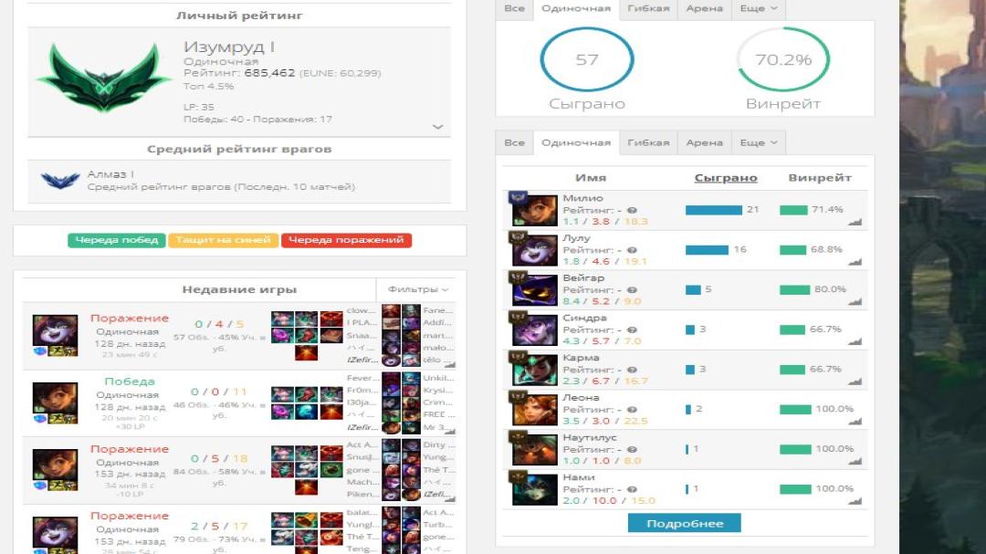 Emerald Account with 60 Champions and 9 Skins on EU Nordic &amp; East