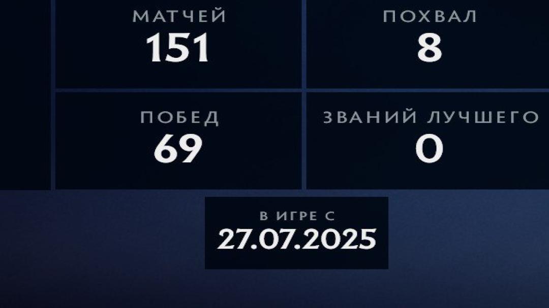 Ranked Dota 2 Account with 161 Hours and High Integrity
