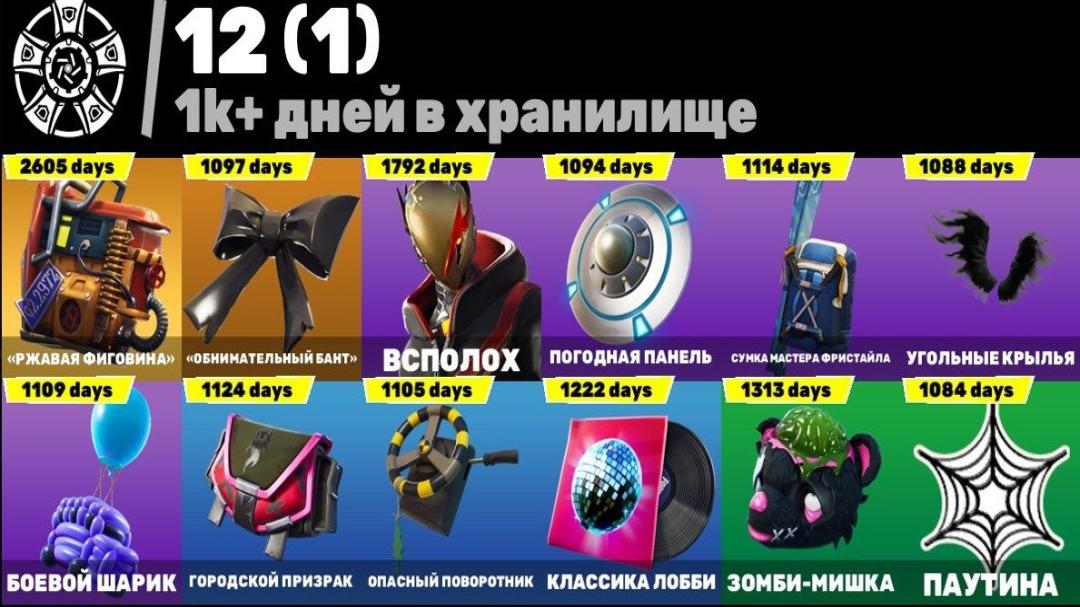 Exclusive PC Battle Royale Collection with 67 Unique Skins 🎭