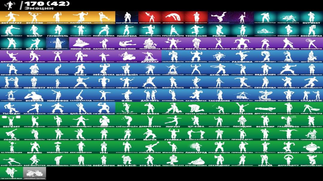 Impressive Fortnite Collection with 161 Unique Skins! 🎭🖥