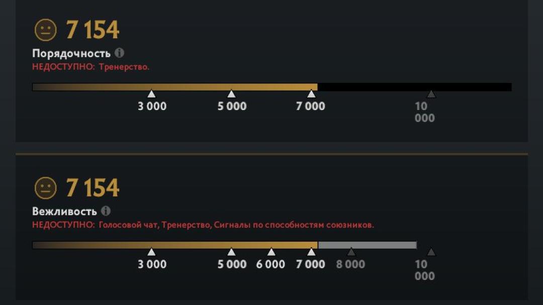 High-Rated Dota 2 Account with 8800 MMR and 2300 Hours Played