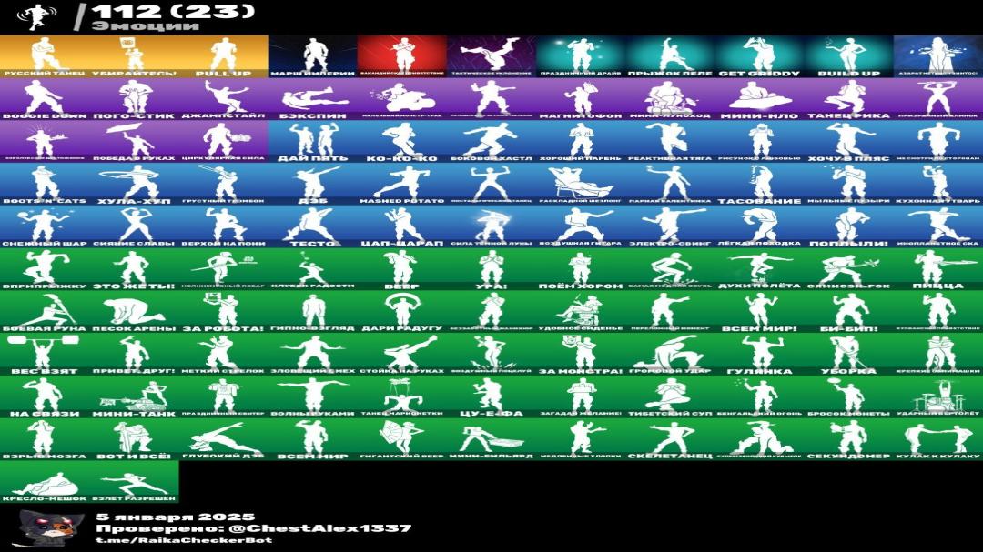 Diverse Collection of 150 Skins for PC Battle Royale 🎭🖥