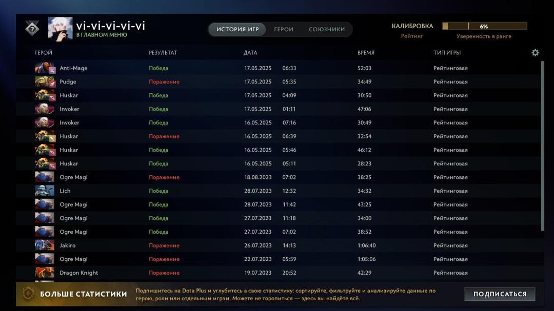 Ranked Dota 2 Account with 1458 Hours and 2250 MMR