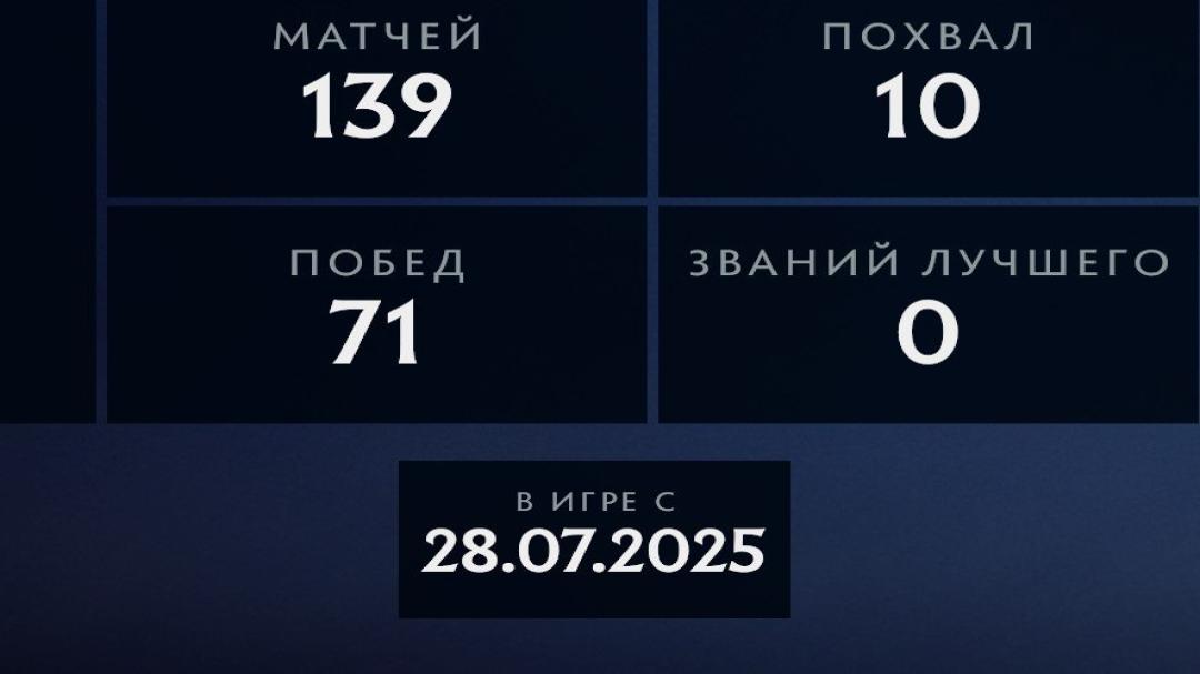 High-Ranked Dota 2 Account with 157 Hours of Playtime