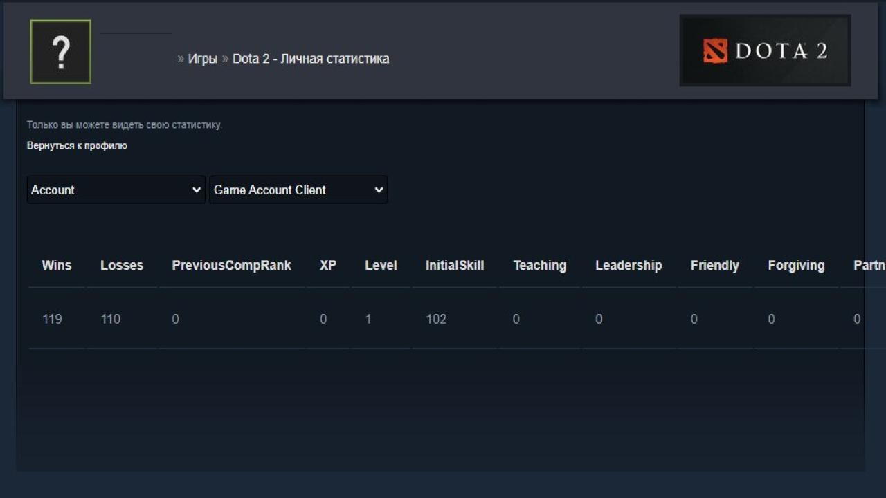 🎮 Dota 2 Account with 7129 MMR | 1064 Hours Played ⭐️