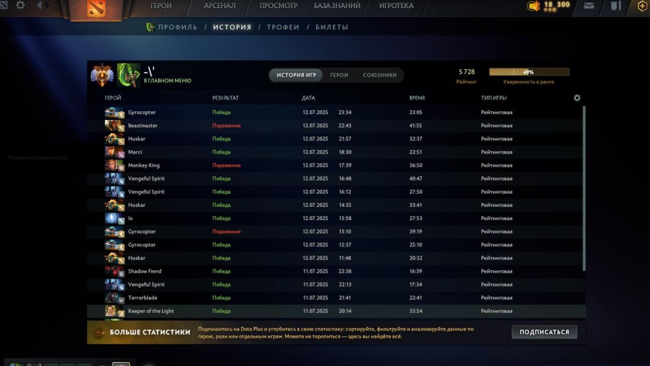 🏆 Dota 2 Account with 5728 MMR | 1000 Hours 🎮