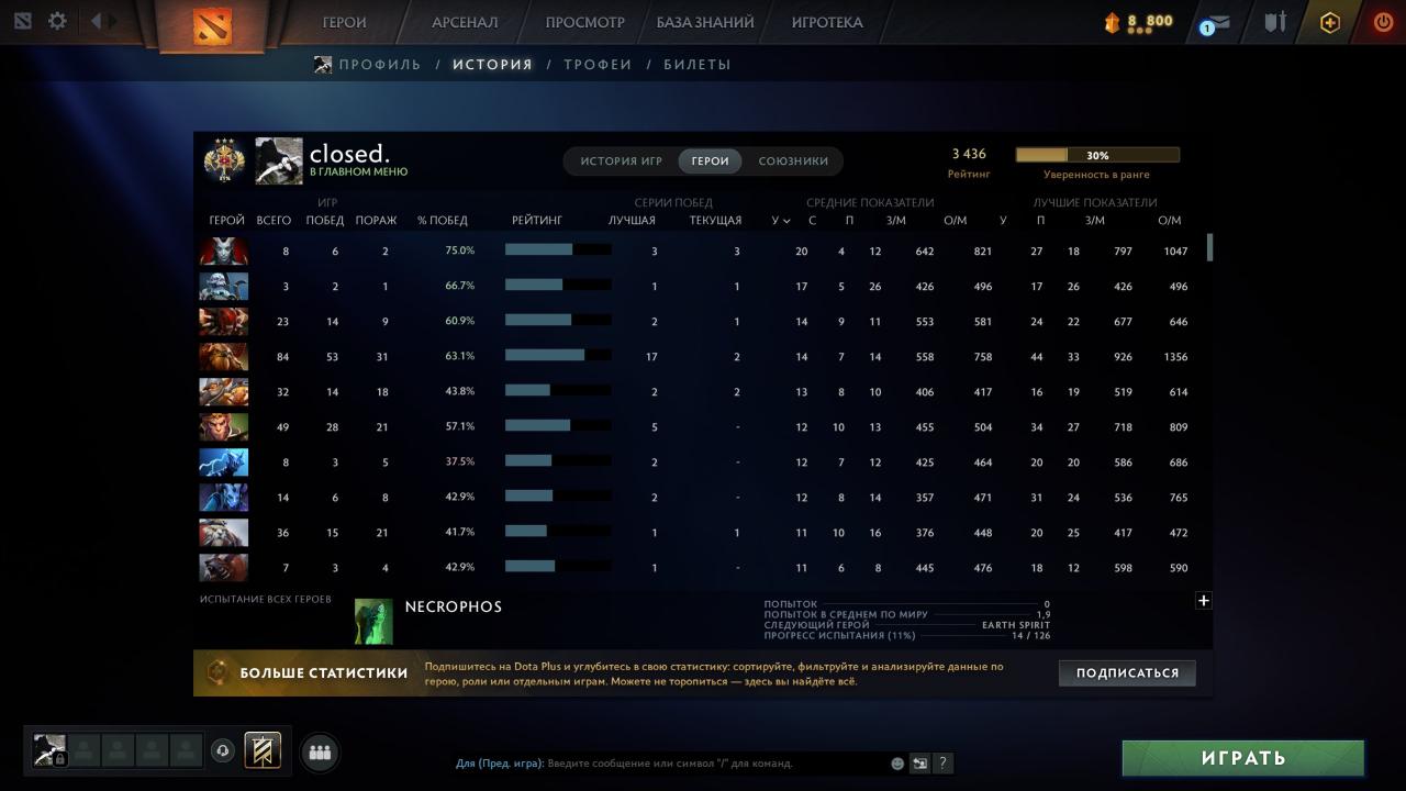 Ranked Dota 2 Account with 1000 Hours and 1700 MMR