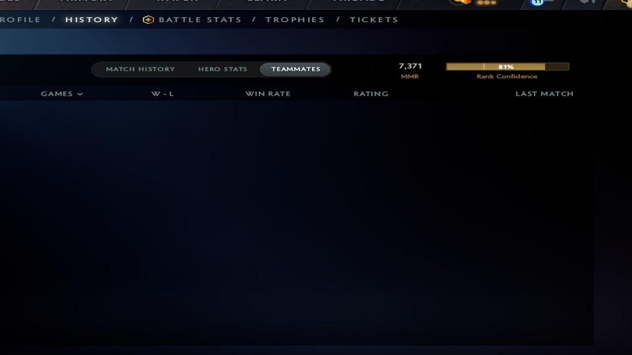 High-Ranked Dota 2 Account with Impressive MMR