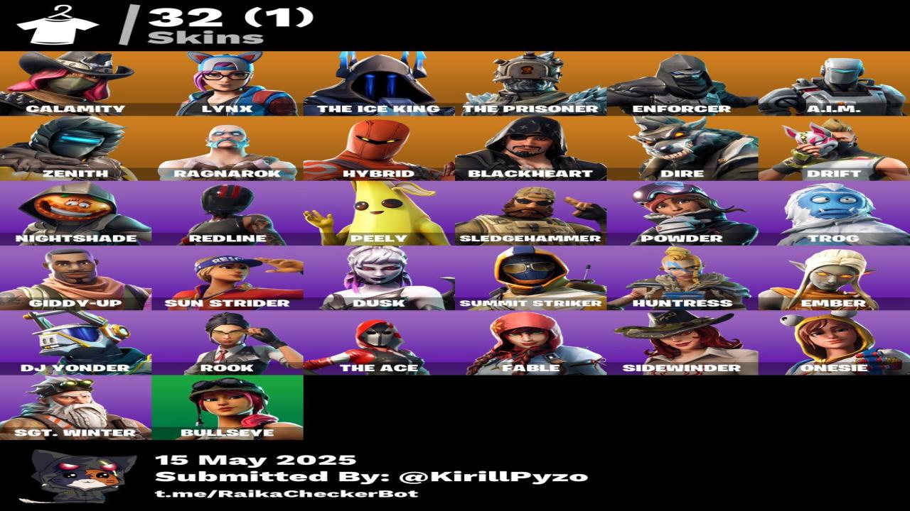 Diverse Collection of 32 Unique Skins for PC Battle Royale