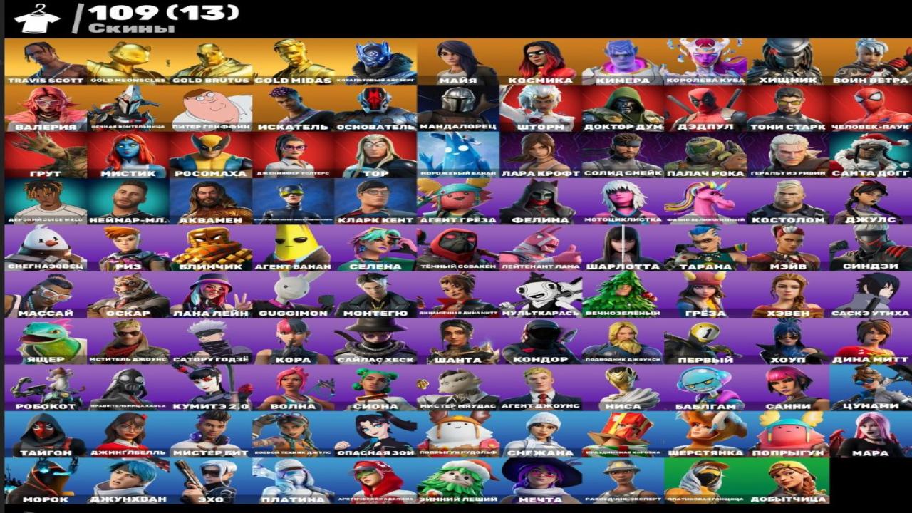 Diverse Collection of 284 Skins for PC Battle Royale 🎭🖥