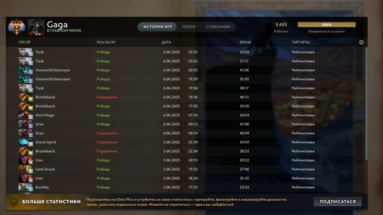 High-Ranked Dota 2 Account with 5650 MMR and 2000 Hours
