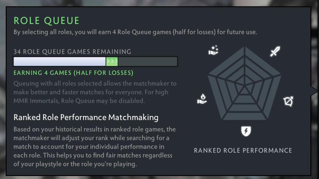 Dota 2 Account with 2100 MMR and 3800 Hours of Playtime