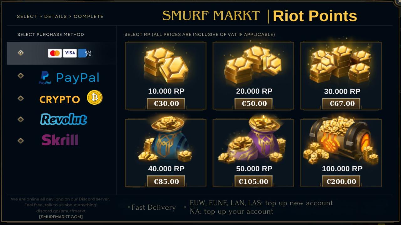 Level 10 Unranked Account on EU West with Great Potential
