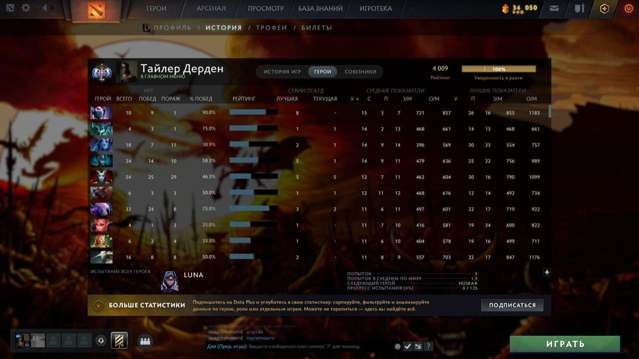 🎮 Dota 2 Account with 4000 MMR, 1500 Hours 🕒 | High Behavior Score ✅