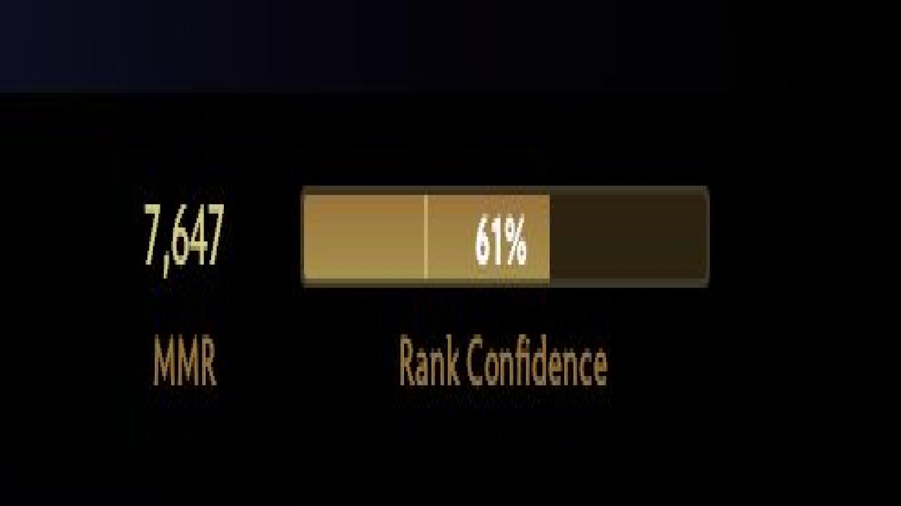 🏆 Dota 2 Account with 7700 MMR &amp; 10000 Behavior Score 🎮