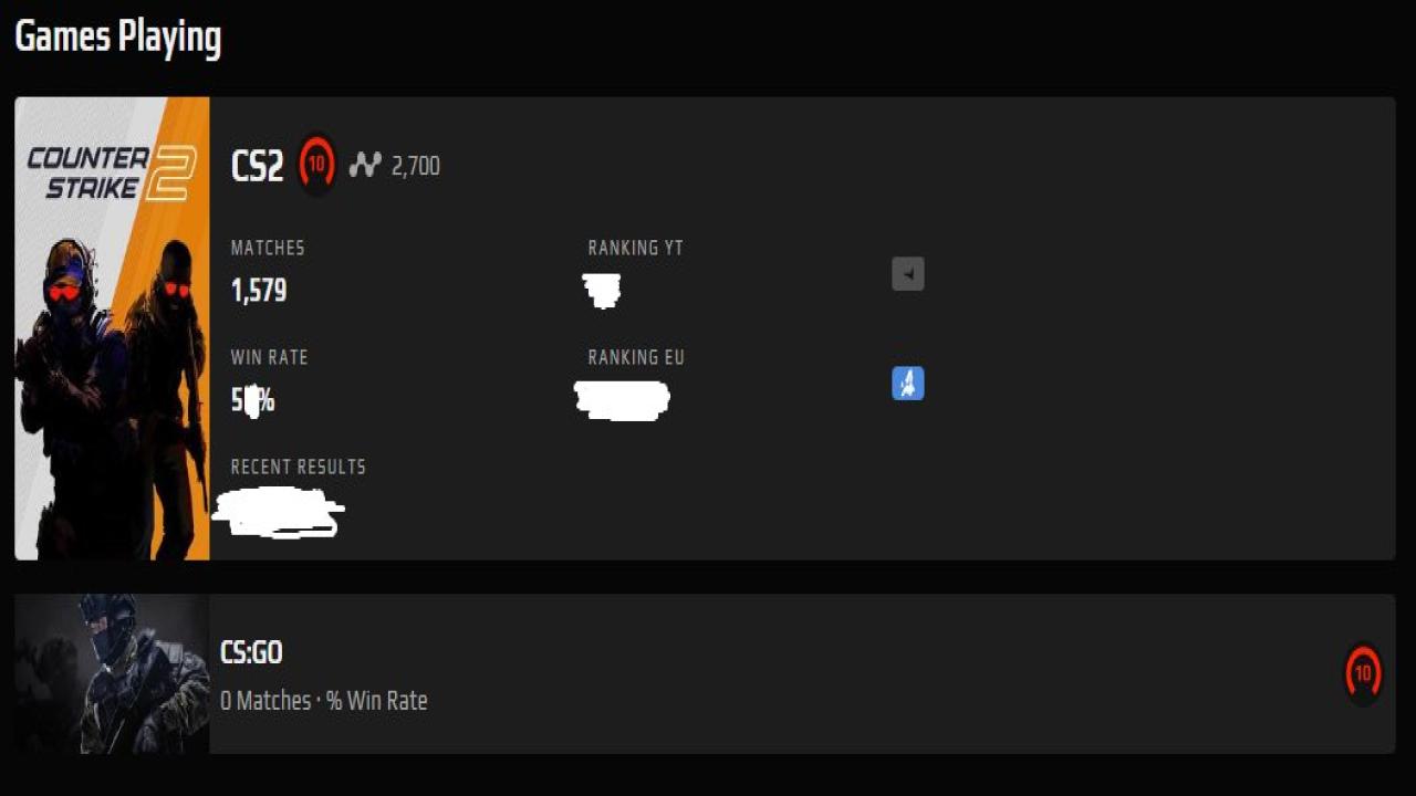 Prime Account with 22000 CS Rating and 2700 FACEIT ELO