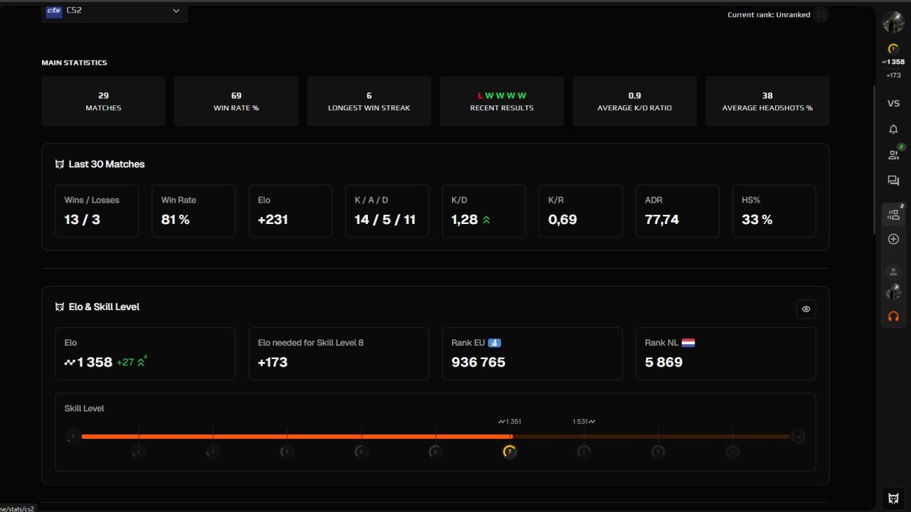 Prime Account with FACEIT ELO 1358 and CS Rating 1