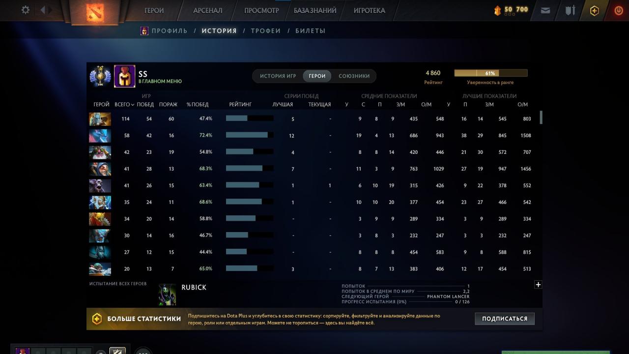 🏆 Dota 2 Account with 4820 MMR 🎮 1020 Hours Played ✅ 10200 Behavior Score