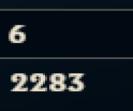 Unranked EU West Account with 21 Champions and 9 Skins